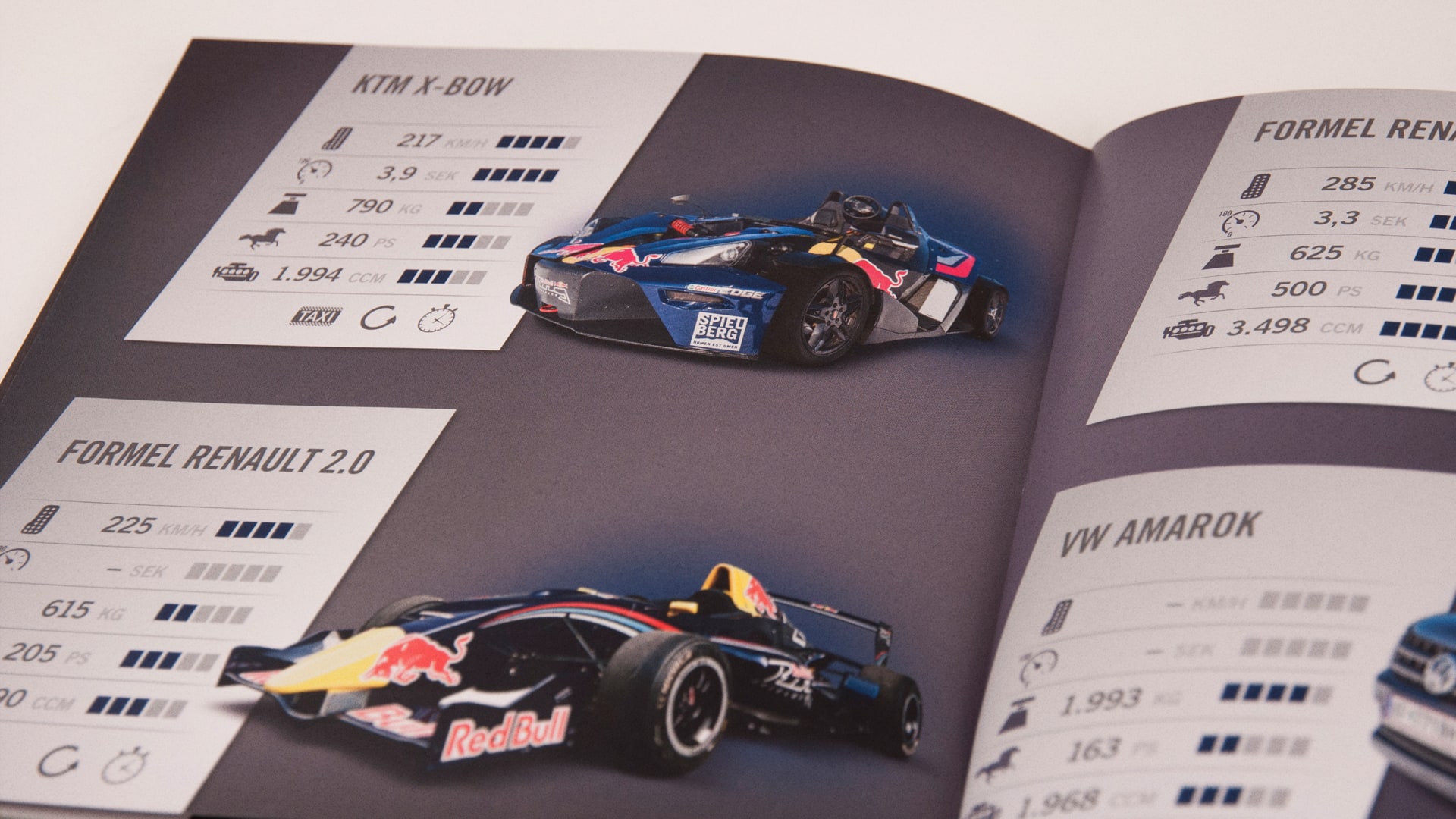 Red Bull Ring Brochure