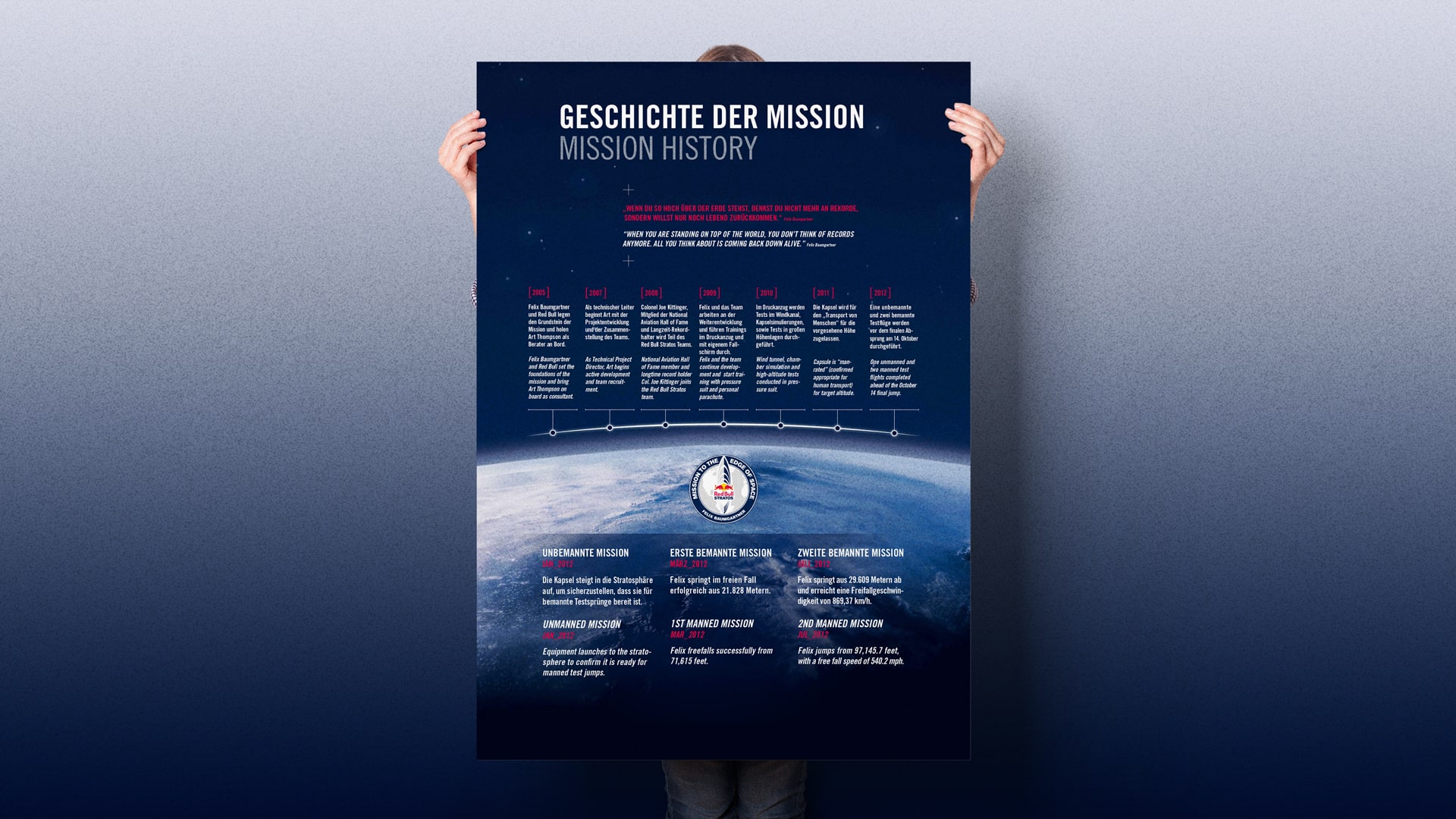 Red Bull Stratos Poster